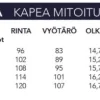VAALEANSININEN KAULUSPAITA 6214-40